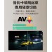 【Dream夢想專案】智享視界 - 次世代智慧型數位機上盒